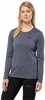 SKY THERMAL L/S W 6179 dolphin S